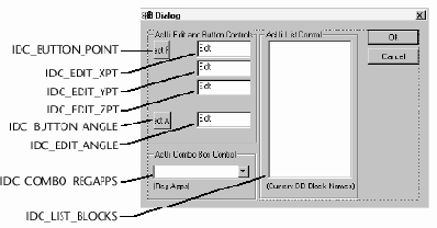 ObjectARX, AutoCAD. Среда программирования библиотеки C++