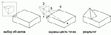   Autodesk
