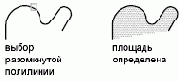   Autodesk
