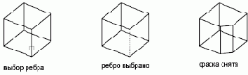   Autodesk
