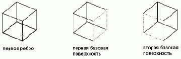  Autodesk
