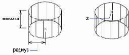   Autodesk

