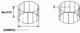   Autodesk
