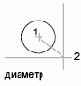   Autodesk
