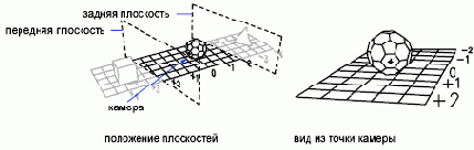   Autodesk
