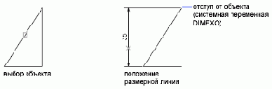   Autodesk
