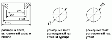 Группы пользователей Autodesk