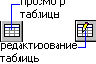 Группы пользователей Autodesk