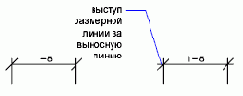   Autodesk

