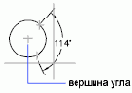 Группы пользователей Autodesk