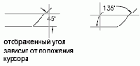   Autodesk
