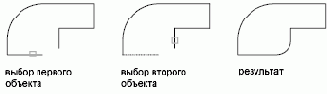   Autodesk
