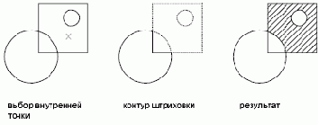   Autodesk
