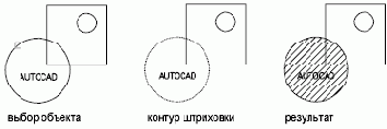   Autodesk
