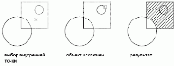   Autodesk

