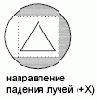   Autodesk
