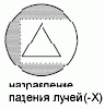   Autodesk
