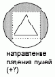   Autodesk
