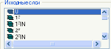 Группы пользователей Autodesk