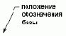   Autodesk
