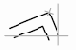   Autodesk
