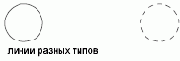 Группы пользователей Autodesk