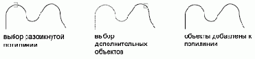   Autodesk
