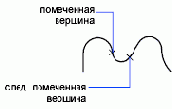   Autodesk
