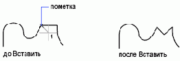   Autodesk
