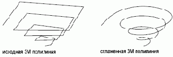   Autodesk
