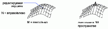   Autodesk
