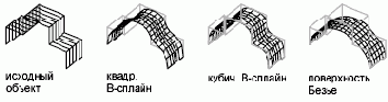   Autodesk

