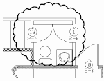 Группы пользователей Autodesk