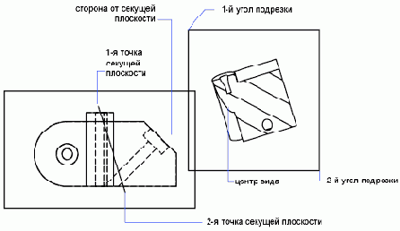   Autodesk
