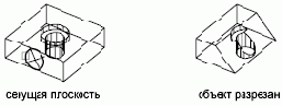   Autodesk
