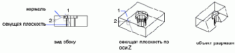   Autodesk
