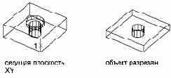   Autodesk
