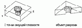   Autodesk
