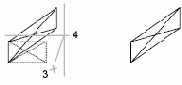 Группы пользователей Autodesk