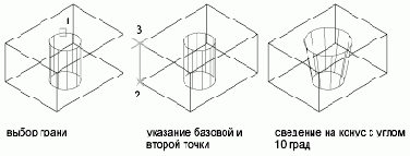   Autodesk

