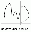   Autodesk

