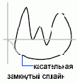   Autodesk
