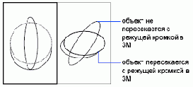   Autodesk
