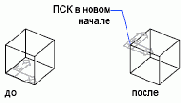   Autodesk
