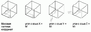   Autodesk
