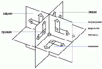   Autodesk
