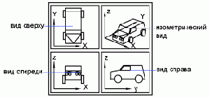   Autodesk
