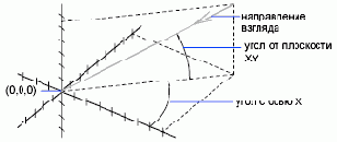   Autodesk
