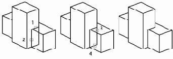 Группы пользователей Autodesk