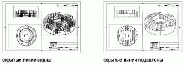 Группы пользователей Autodesk